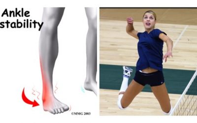 Volleyball Ankle Stability Exercises
